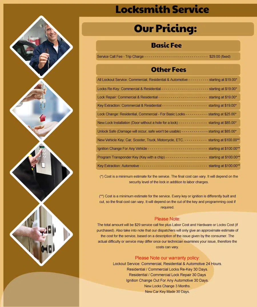 Salem MA Locksmith Store Salem, MA 978-928-7056